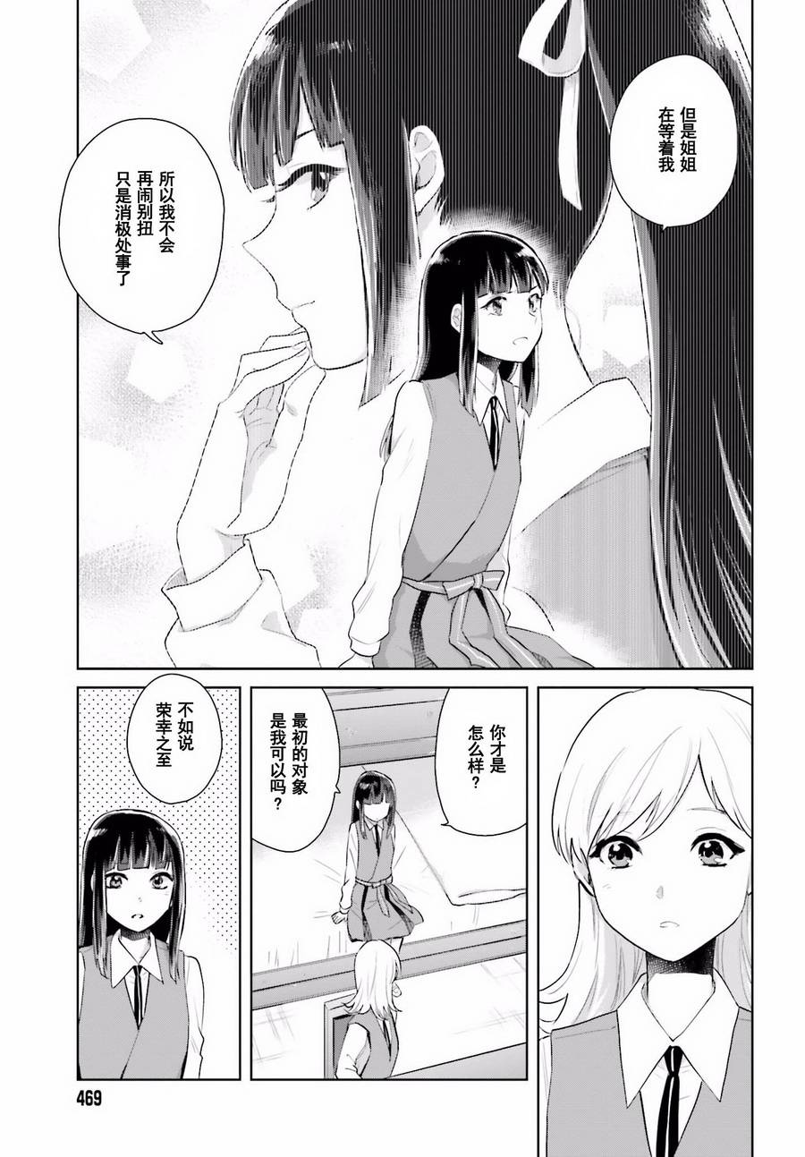 《笼中少女坠入爱河》漫画 004话