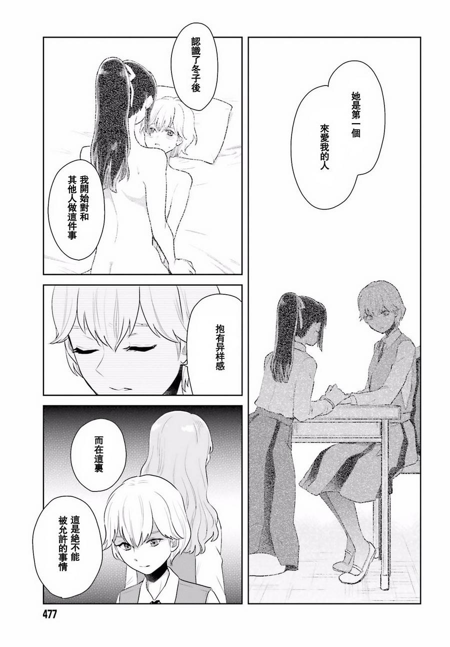 《笼中少女坠入爱河》漫画 004话