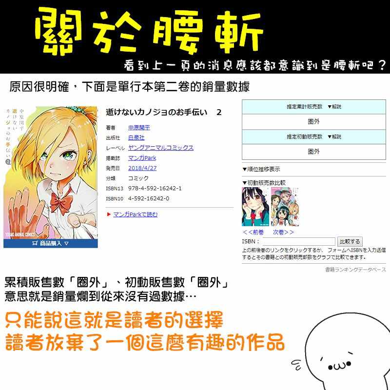 《帮「去」不了的她一个忙》漫画 帮去不了的她一个忙 028话