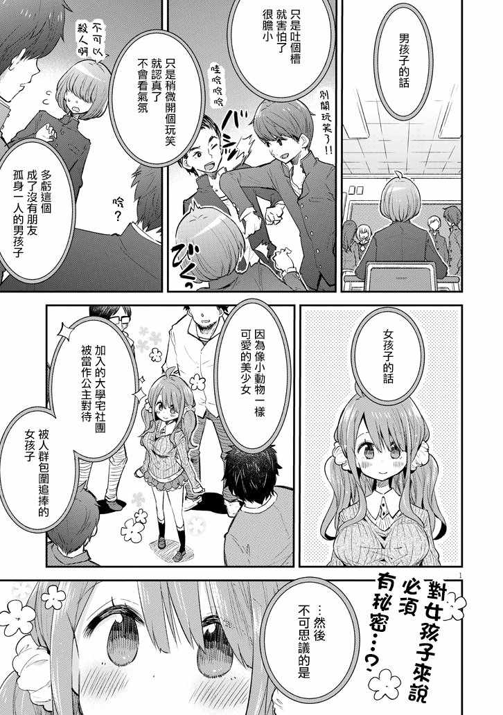 《成了女孩子做宅公主也可以吗》漫画 成了女孩子 前篇