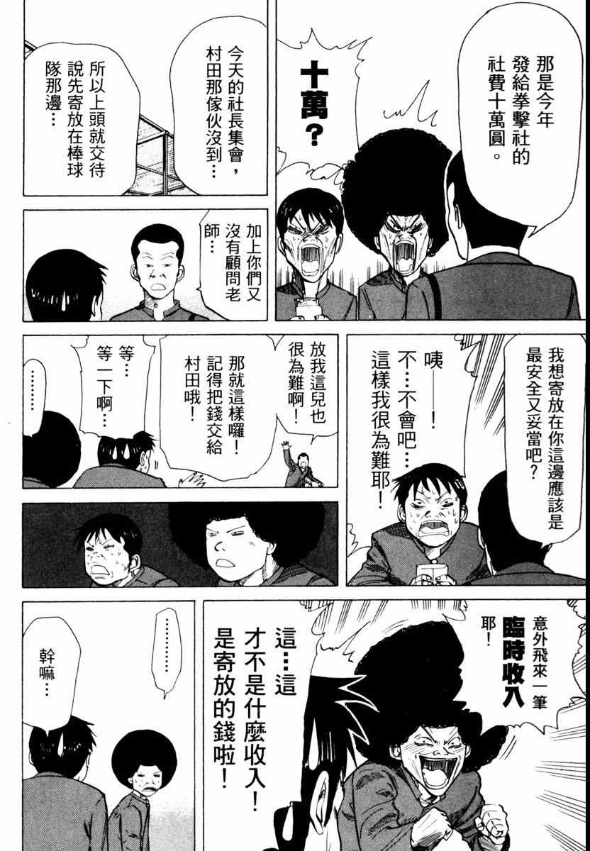 《高校痞子田中》漫画 02卷