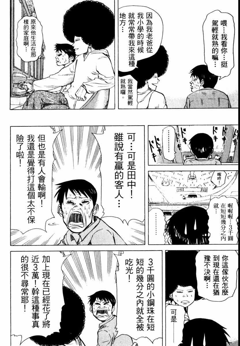 《高校痞子田中》漫画 02卷