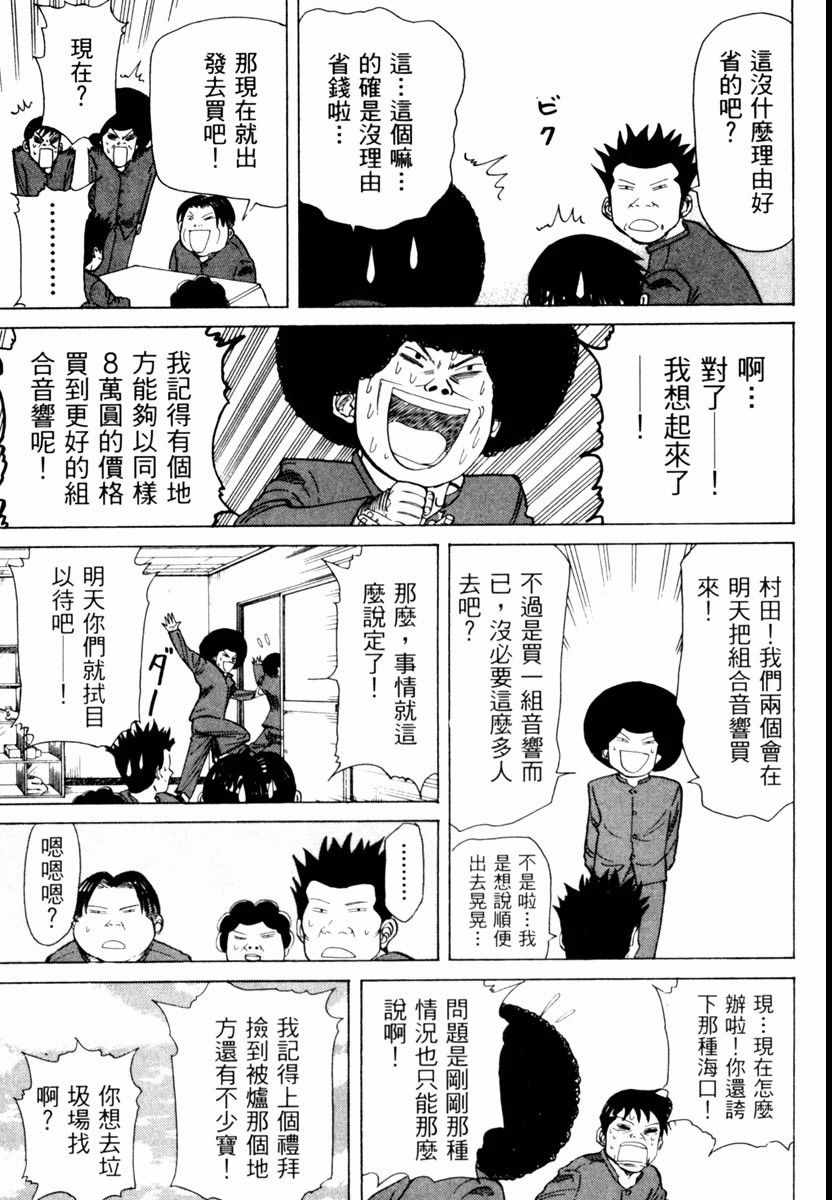 《高校痞子田中》漫画 02卷