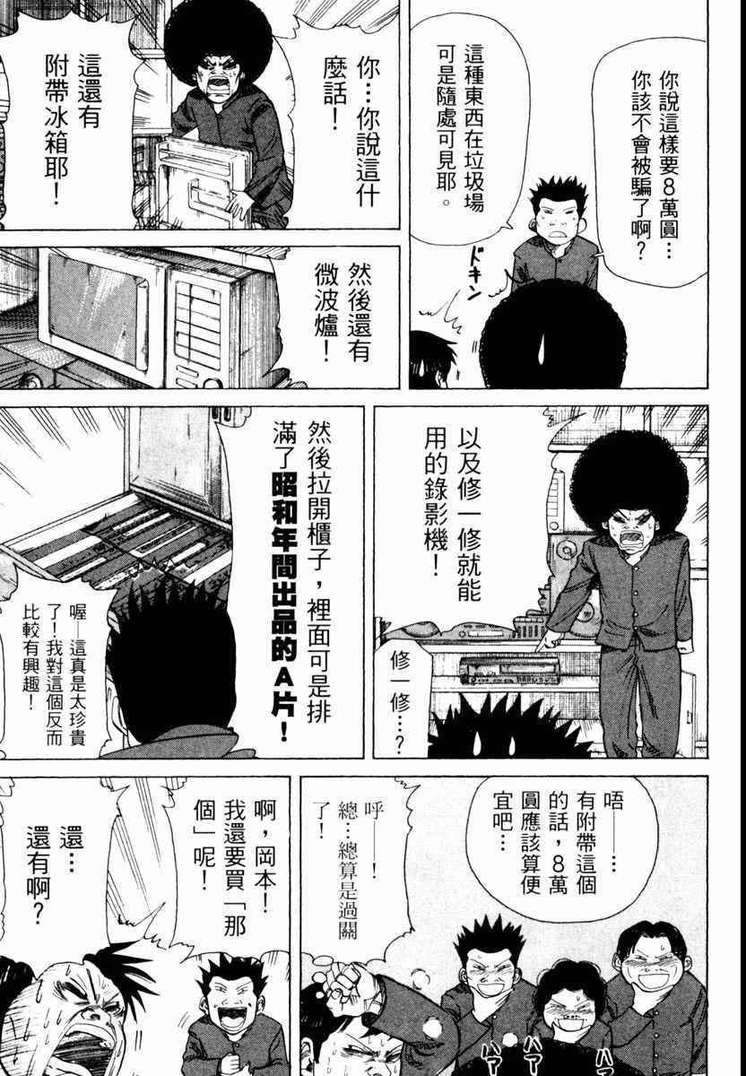 《高校痞子田中》漫画 02卷