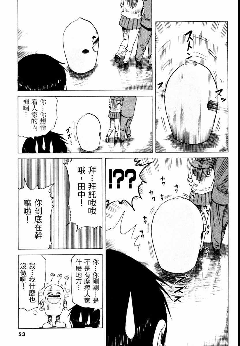 《高校痞子田中》漫画 02卷