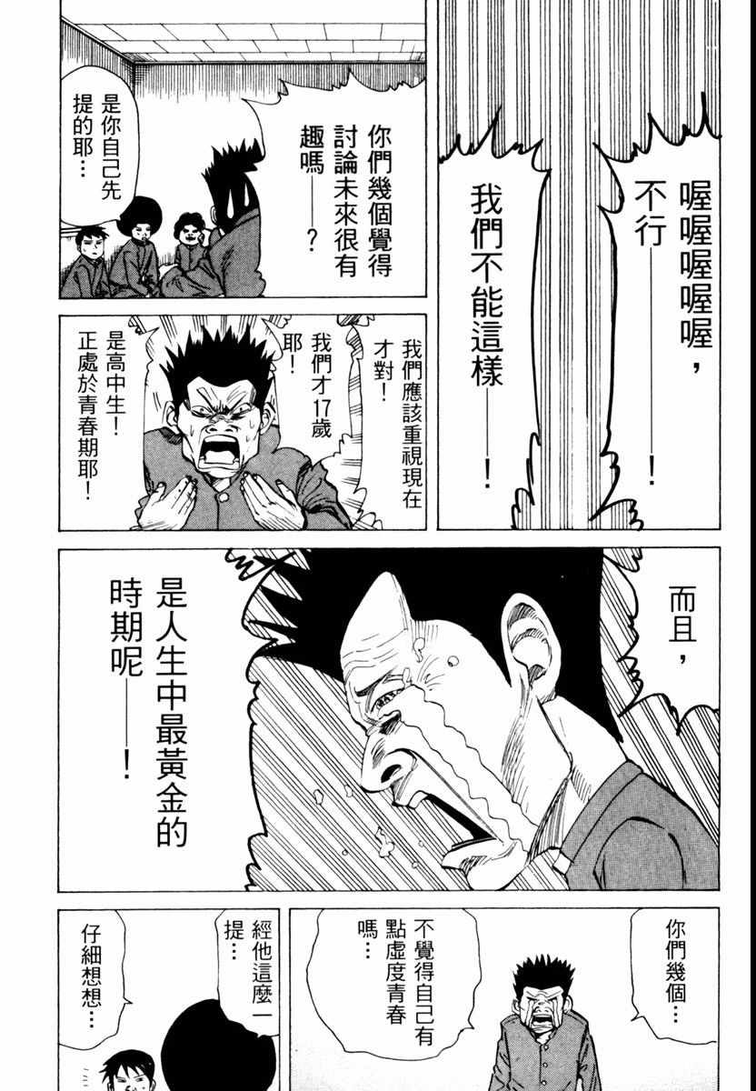 《高校痞子田中》漫画 02卷