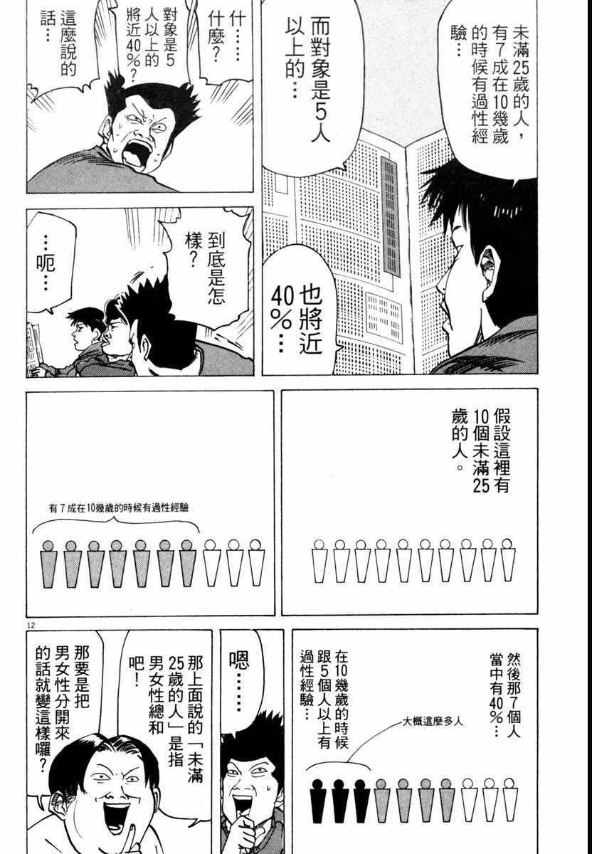 《高校痞子田中》漫画 05卷