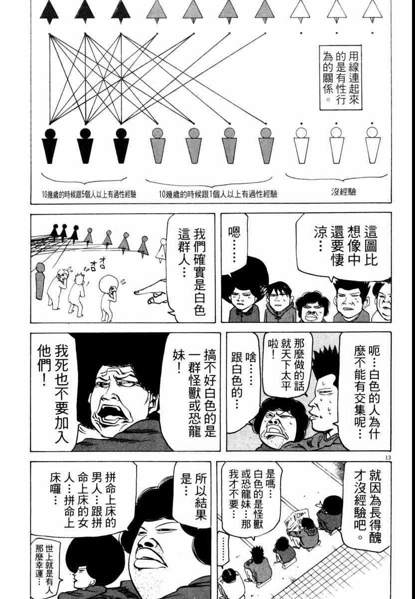 《高校痞子田中》漫画 05卷