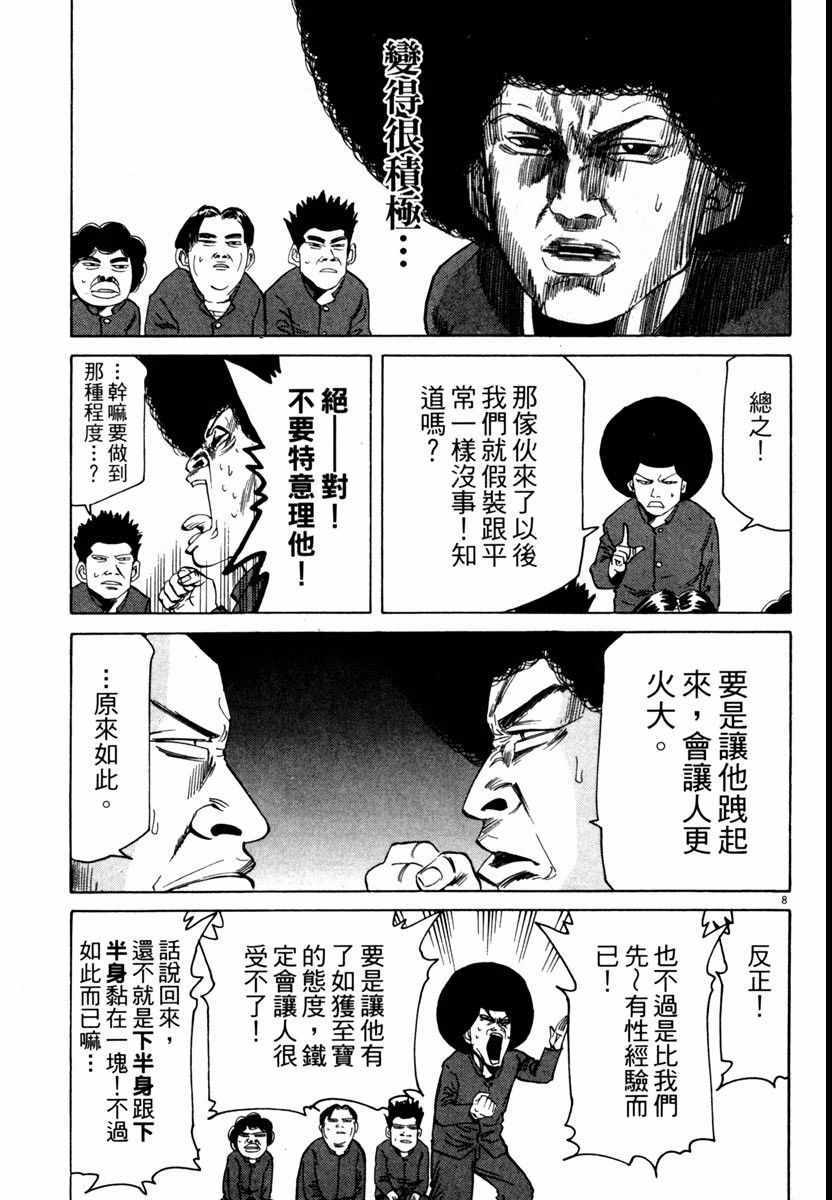 《高校痞子田中》漫画 06卷