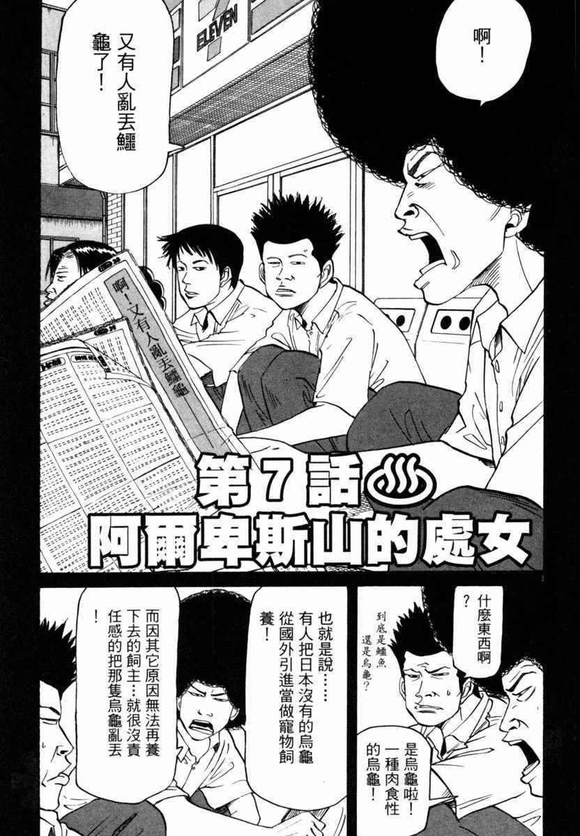 《高校痞子田中》漫画 07卷