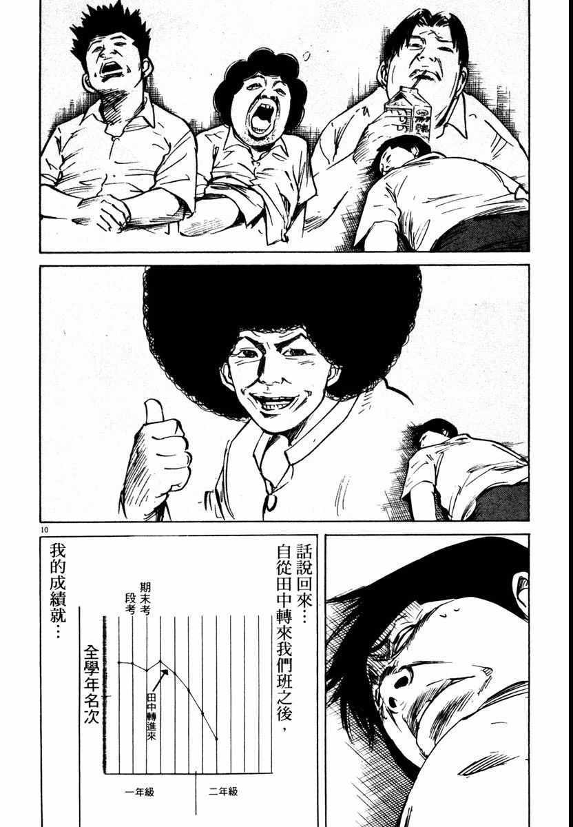 《高校痞子田中》漫画 08卷