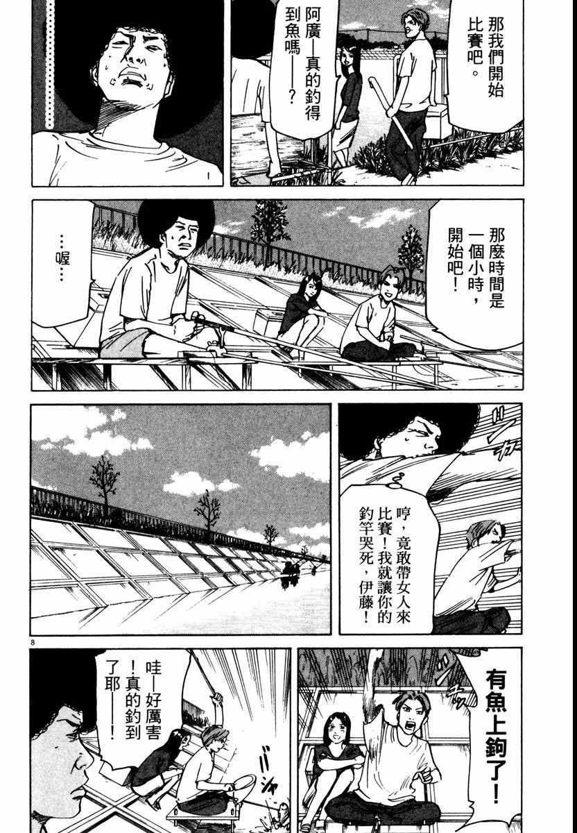 《高校痞子田中》漫画 08卷