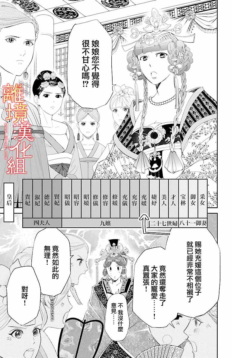 《红霞后宫物语-小玉传》漫画 红霞后宫物语小玉传 019话