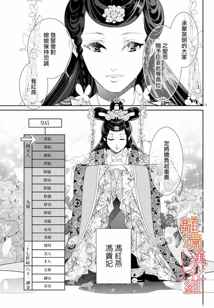 《红霞后宫物语-小玉传》漫画 红霞后宫物语小玉传 034集