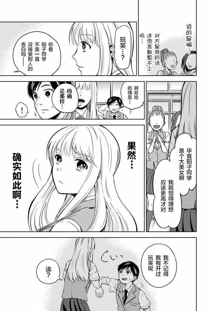 《阳子同学超帅的》漫画 001话