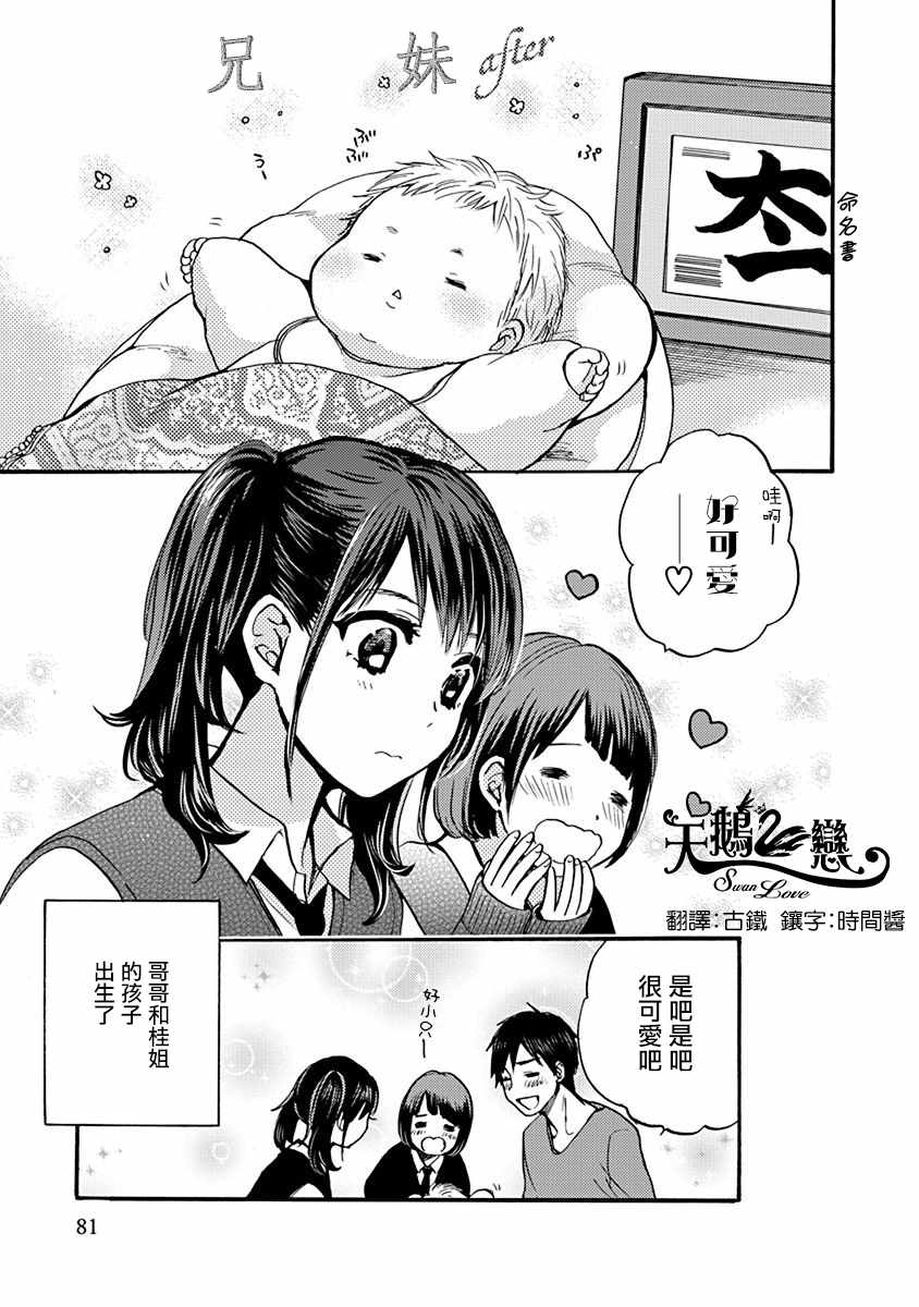 《兄妹》漫画 004话