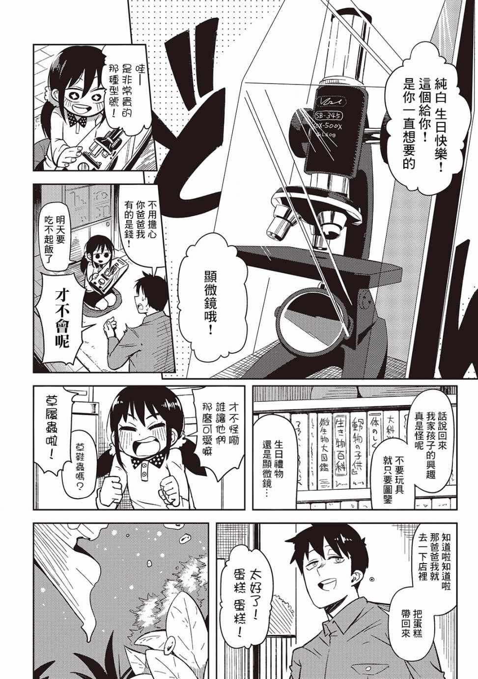 《樱井超Energy的短篇集》漫画 03 眼睛里鼻子里嘴巴里