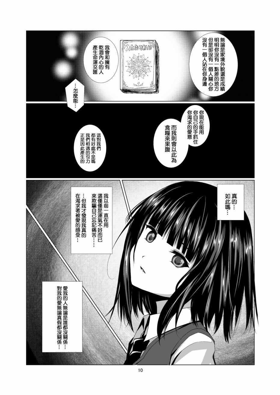 《Lover s Right》漫画 短篇