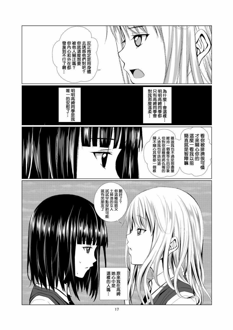 《Lover s Right》漫画 短篇