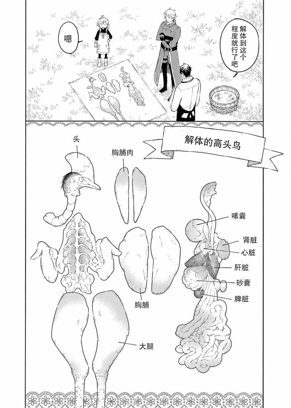 《小精灵和狩猎士的道具工坊》漫画 道具工坊 003话