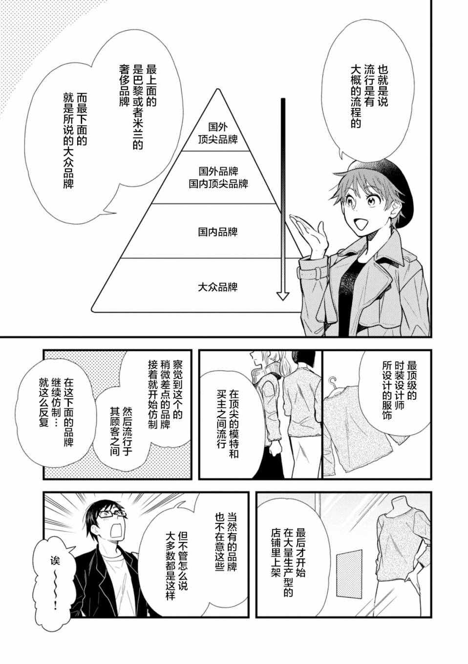 《衣服要这么穿》漫画 010话