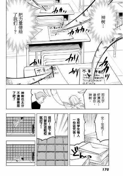 《凌乱吧！七原罪学园！》漫画 七原罪学园 017话