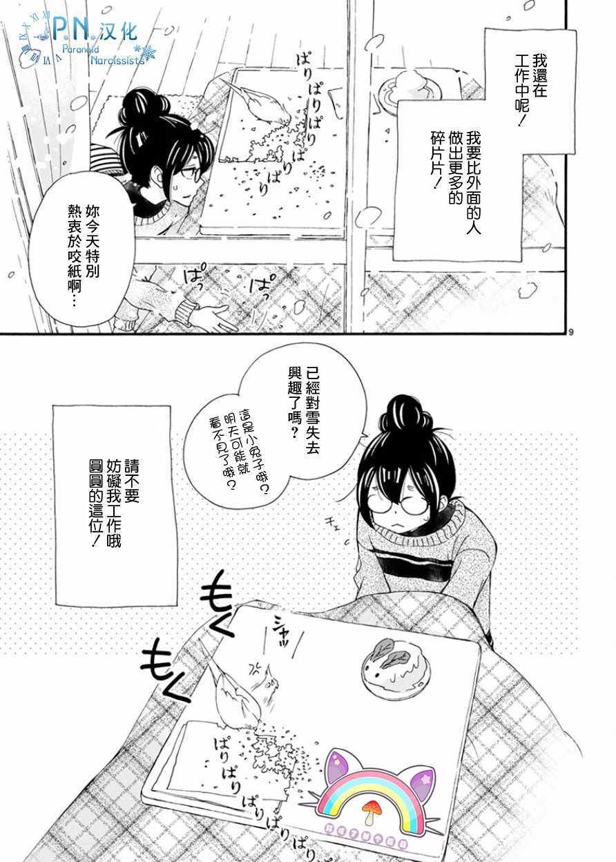 《我是鹦鹉五十滋》漫画 008话