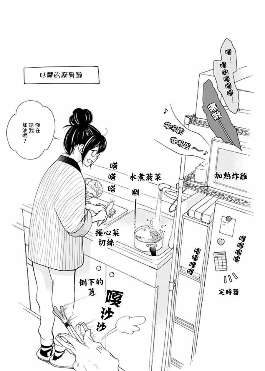 《我是鹦鹉五十滋》漫画 014话