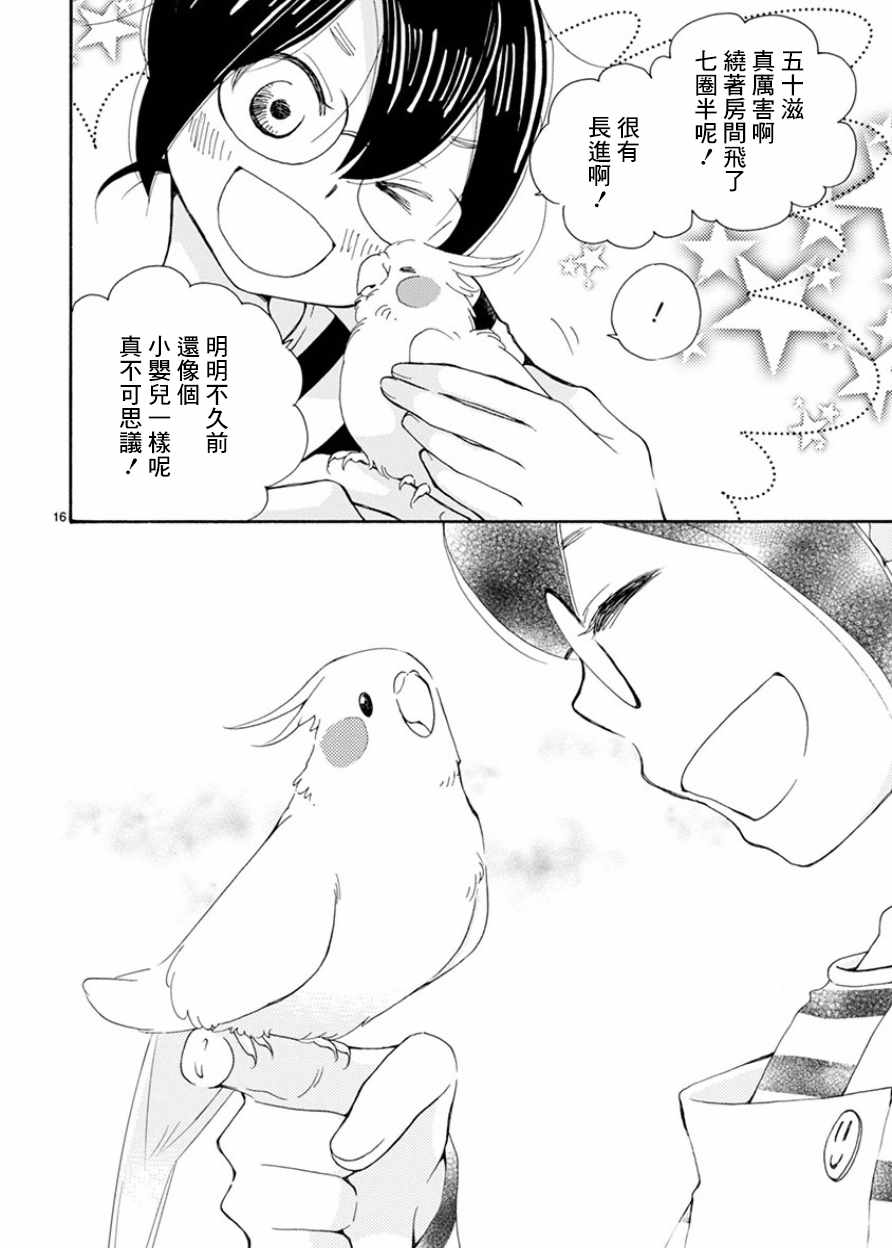 《我是鹦鹉五十滋》漫画 番外2