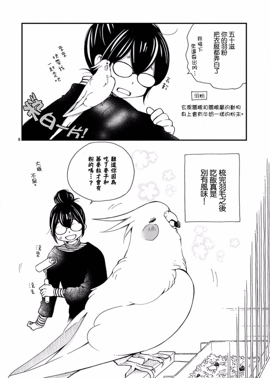 《我是鹦鹉五十滋》漫画 015话