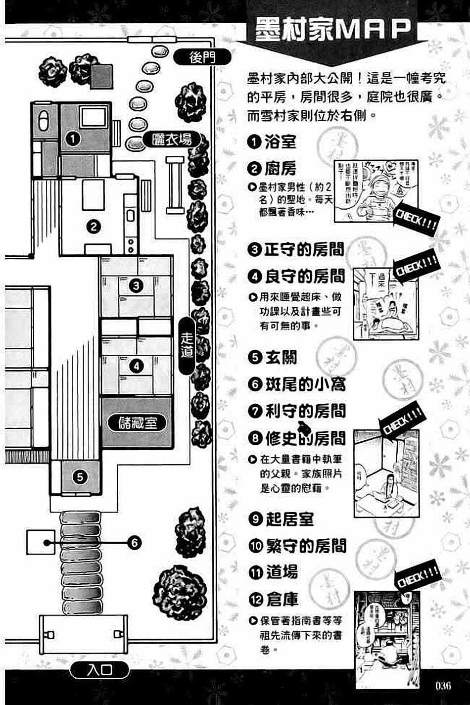 《结界师资料设定集》漫画 01卷