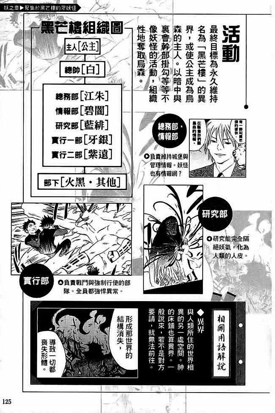 《结界师资料设定集》漫画 01卷