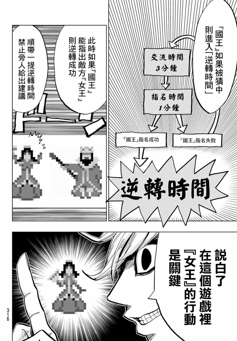 《赌徒游行》漫画 028话