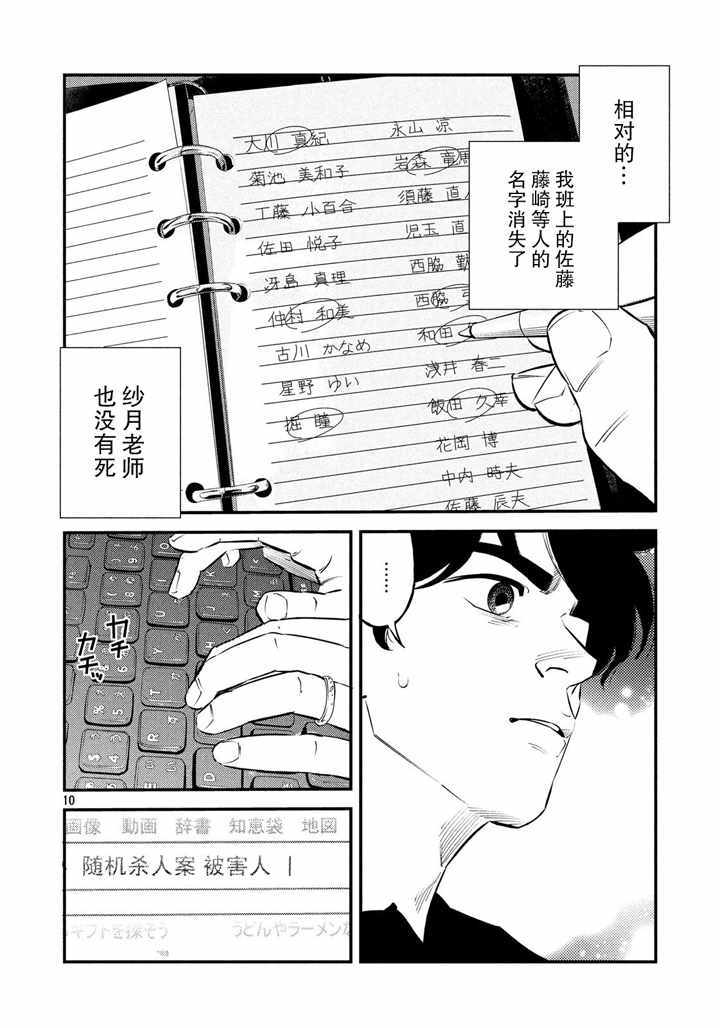 《忒修斯之船》漫画 040话