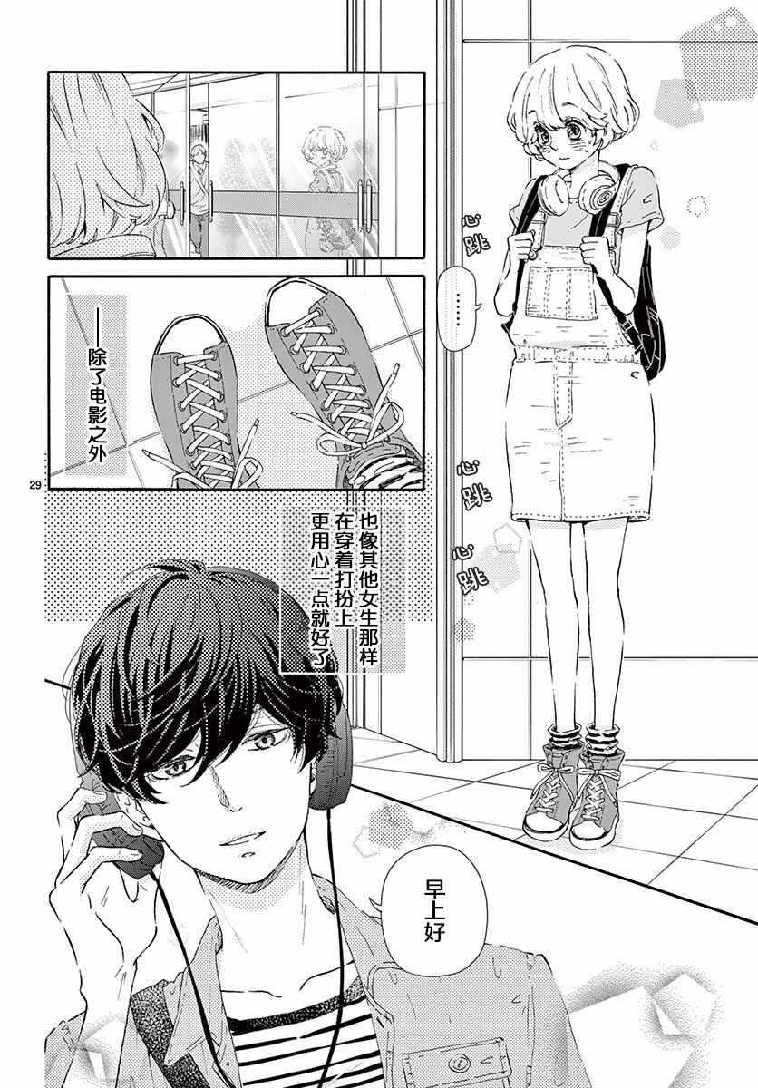 《哥白尼革命的青春式应用》漫画 青春式应用 短篇