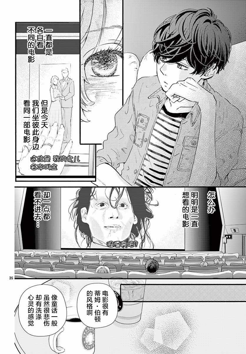 《哥白尼革命的青春式应用》漫画 青春式应用 短篇