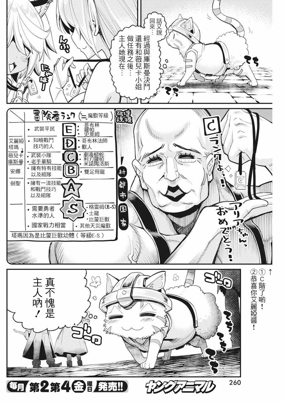 《重生的猫骑士与精灵娘的日常》漫画 猫骑士与精灵娘 009话