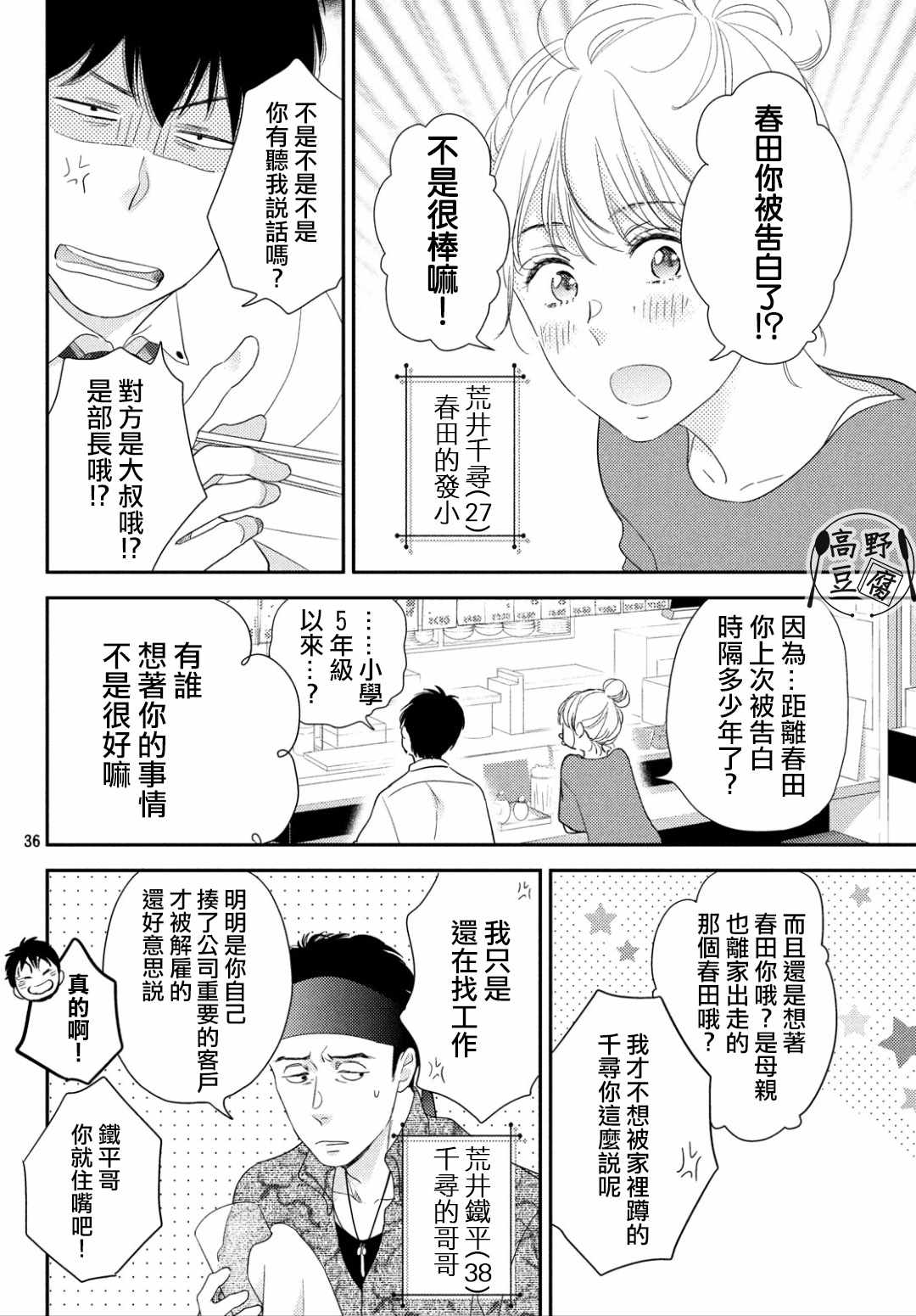 《大叔的爱》漫画 002话