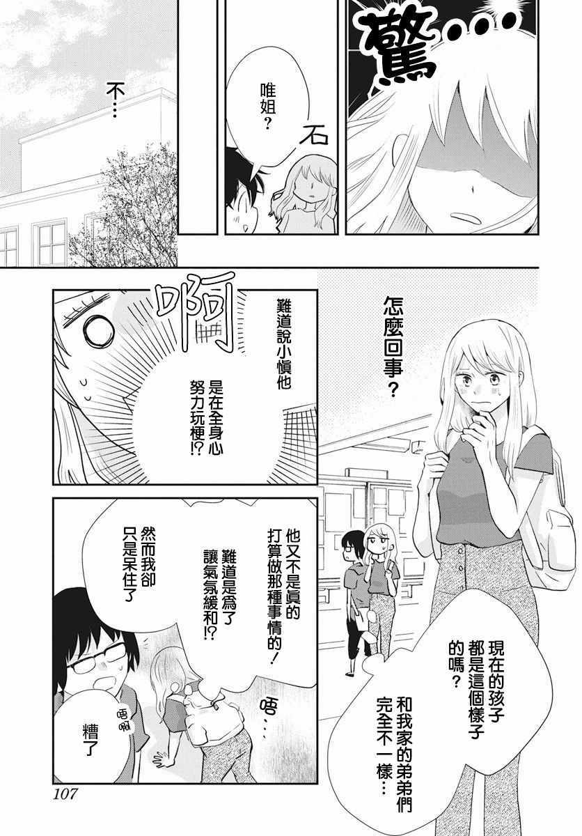 《美少年是灾难》漫画 001话