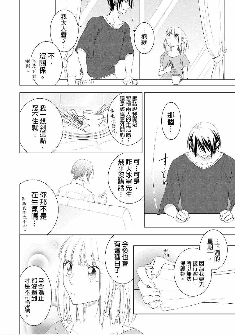 《零距离恋爱-我开始和上司同居了-》漫画 我开始和上司同居了 004话