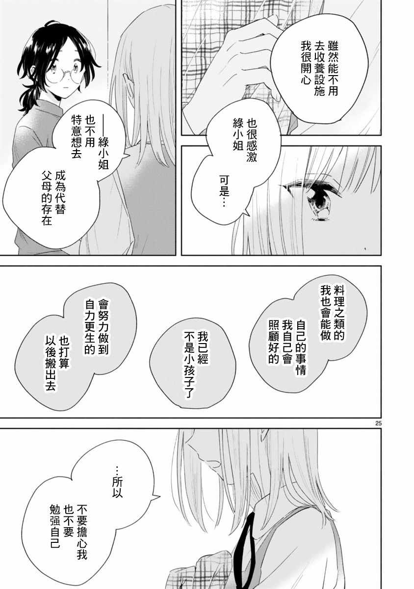 《春与绿》漫画 002话