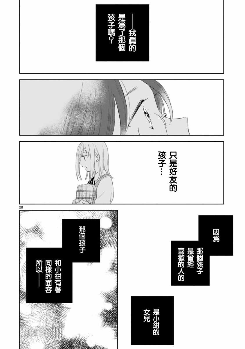 《春与绿》漫画 002话