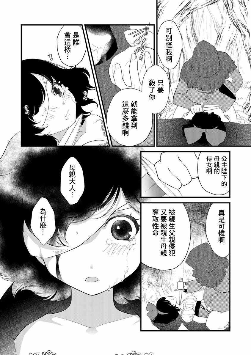 《染上血色的深渊之瞳－Snow White－》漫画 Snow White 001话