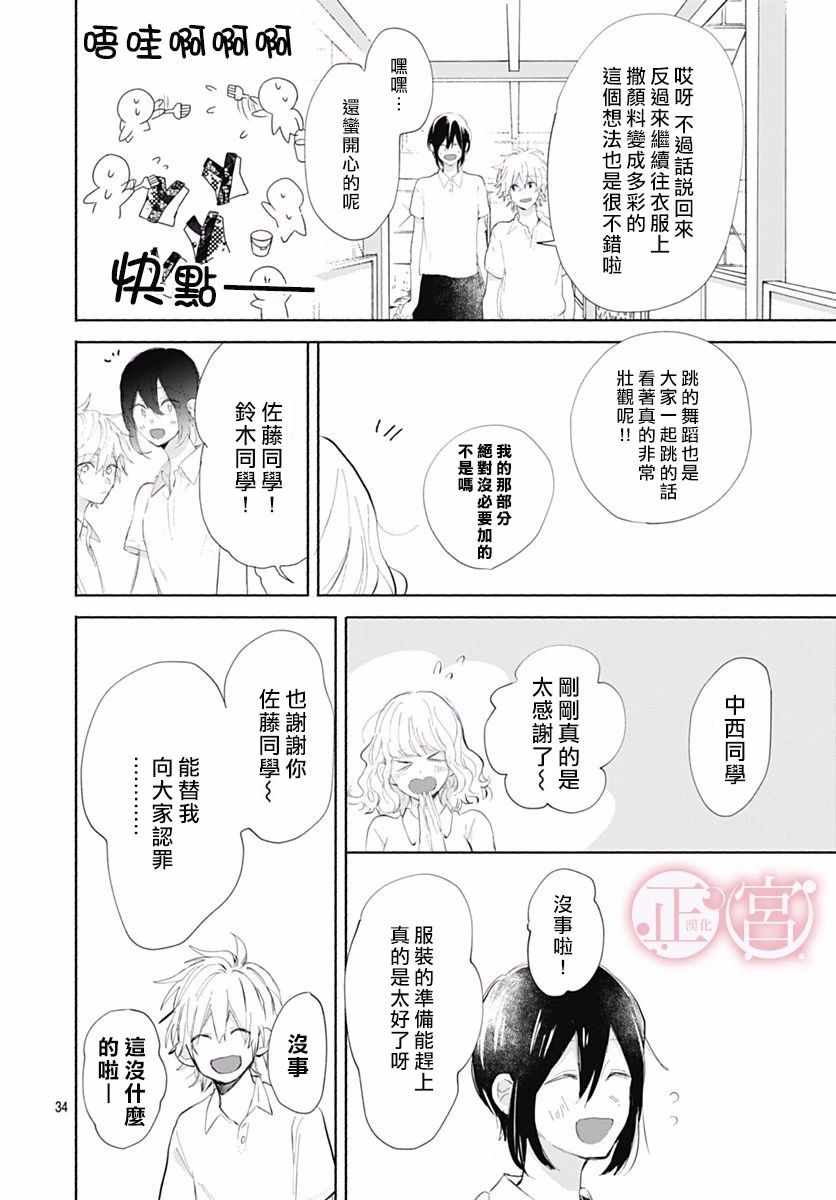 《可爱的佐藤君》漫画 短篇