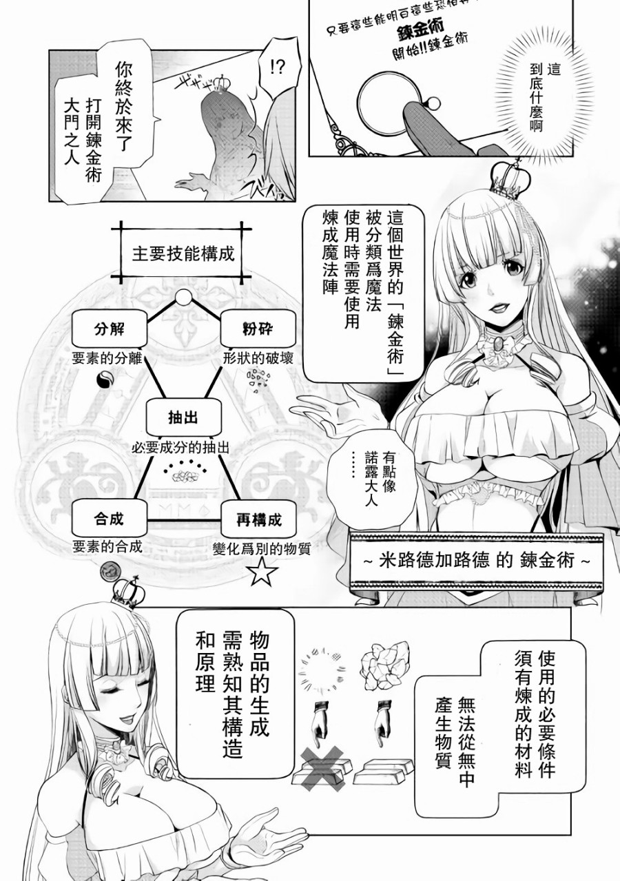 《终将成为最强炼金术师？》漫画 最强炼金术师？002话