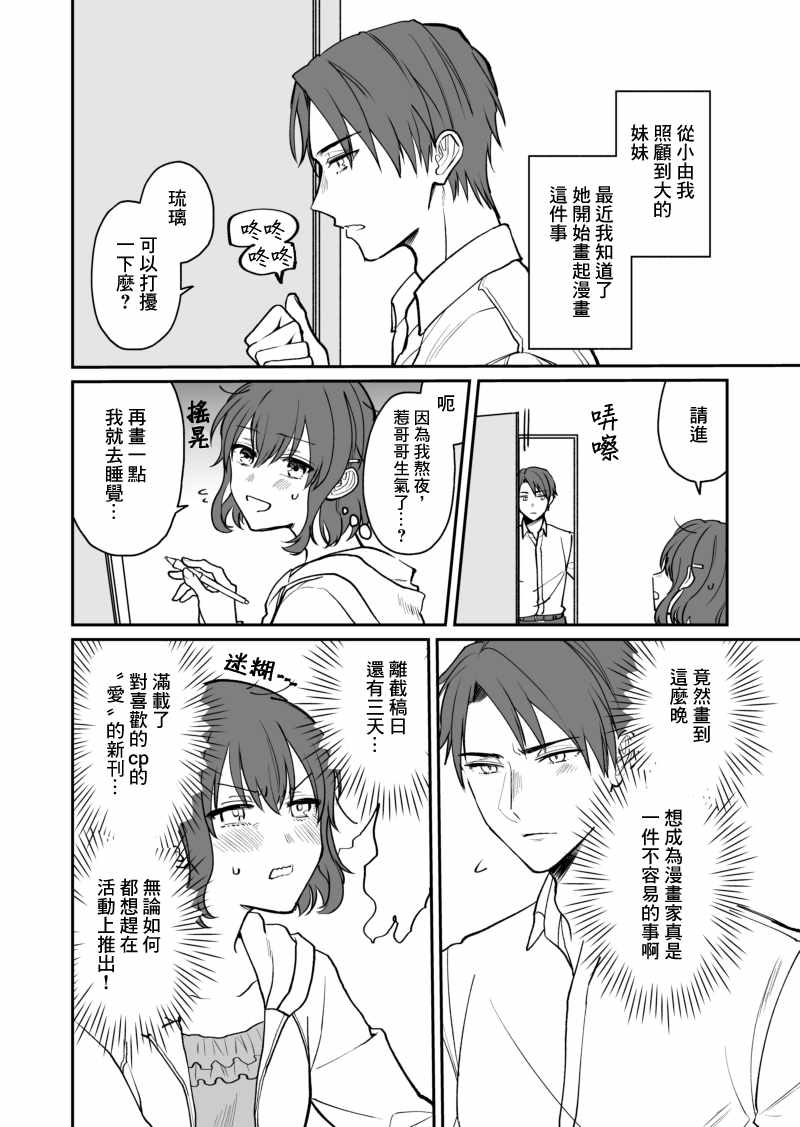 《28岁的少女漫画脑哥哥和16岁的BL漫画脑妹妹的二三事》漫画 哥哥妹妹二三事 002话