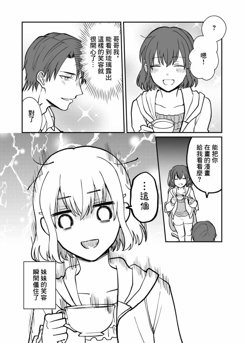 《28岁的少女漫画脑哥哥和16岁的BL漫画脑妹妹的二三事》漫画 哥哥妹妹二三事 002话