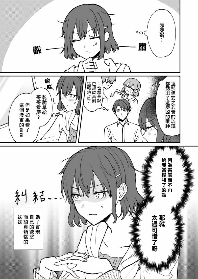 《28岁的少女漫画脑哥哥和16岁的BL漫画脑妹妹的二三事》漫画 哥哥妹妹二三事 002话