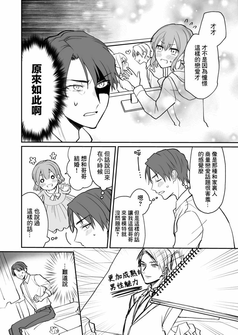 《28岁的少女漫画脑哥哥和16岁的BL漫画脑妹妹的二三事》漫画 哥哥妹妹二三事 002话