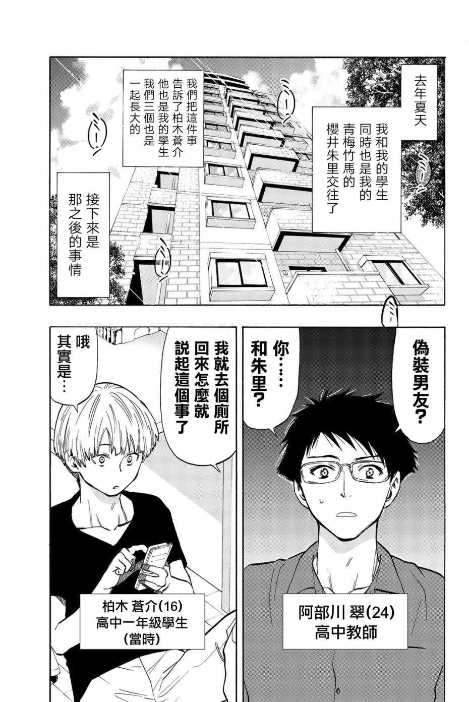 《非恋》漫画 002话